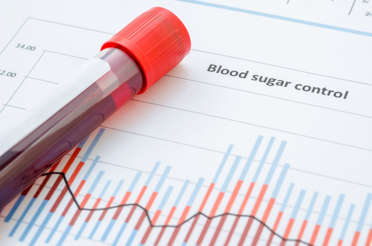 Sample blood on blood sugar control chart