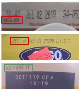 Different Expiration Date Labels